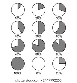 2-part grey and white circle image chart with% 