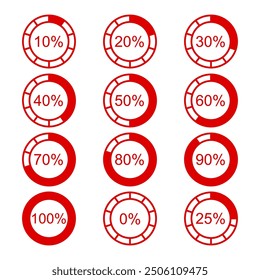 2-part red and white circle image chart with%