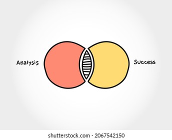 2-steps Venn Diagram Business Infographic Concept Background