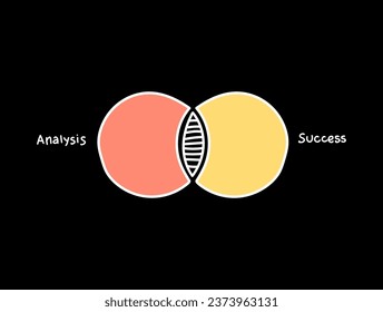 Antecedentes de concepto de infografía de negocios en el diagrama de Venn de 2 pasos