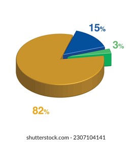 3 15 82 percent 3d Isometric 3 part pie chart diagram for business presentation. Vector infographics illustration eps.