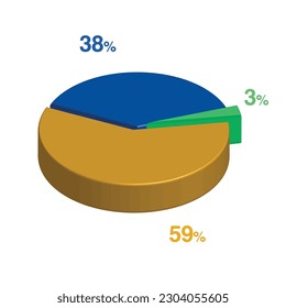 3 38 59 percent 3d Isometric 3 part pie chart diagram for business presentation. Vector infographics illustration eps.