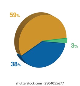 3 38 59 percent 3d Isometric 3 part pie chart diagram for business presentation. Vector infographics illustration eps.