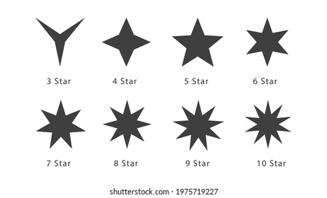 3 4 5 6 7 Star 8 Star 9 Star 10 Star