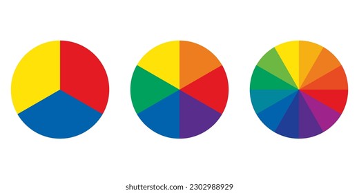 3 6 12 Colour wheel image. Clipart image