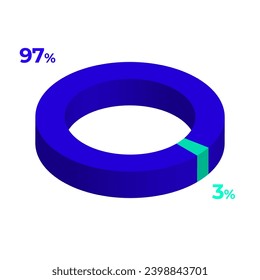3 97 3d donut pie chart illustration eps vector 