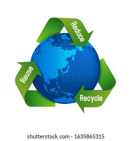 3 arrows around earth vector illustration ( recycle, ecology, 3R / recycle, reuse, reduce)