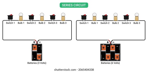 3 Bulbs 3 Switches Series Circuit Stock Vector (royalty Free) 2065404338