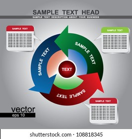 3 Circle Arrow Template, Can Use For Business Concept, Education Diagram, Brochure Object.