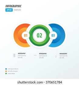 3 Circle infographic template orange, green, blue