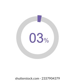 3% circle percentage diagrams, 3 Percentage ready to use for web design, infographic or business.