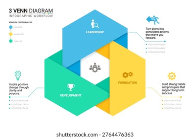 3 Circle Venn Origami Hexagon Business Infographic Framework Diagram Template