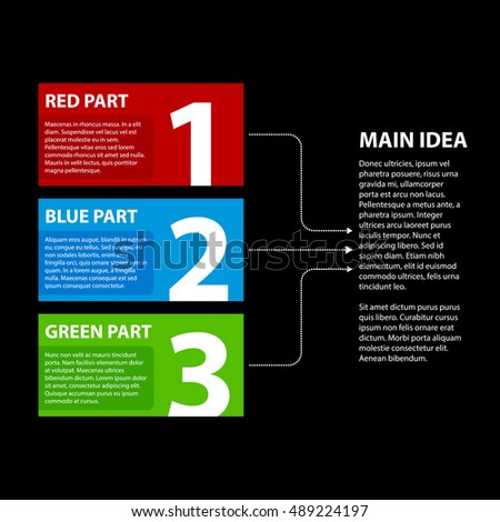 3 colorful banners, numbered from one to three, with arrows leading to the main idea. Useful for demonstrations and presentations.