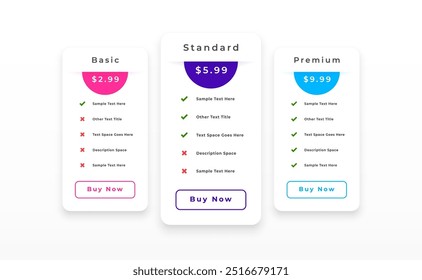 Layout da tabela do gráfico de preços de 3 colunas para vetor do aplicativo Web