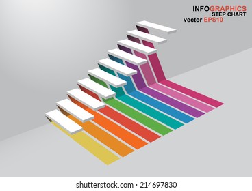 The 3 dimensions stair have shadown for EPS 10 vector infographics