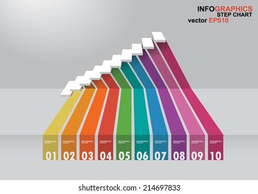 The 3 dimensions stair have shadown for EPS 10 vector infographics