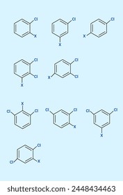 3 Isomeric products, ortho, meta and para disubstitued benzenes