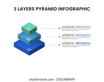 3 layers pyramid infographic template. 3D isometric diagram for layer, level, step, hierarchy, list. Isolated vector for banner, poster, presentation, infographic,  web, apps, and other uses. 