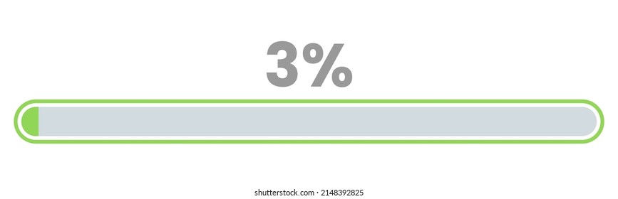 3% Loading. 3% progress bar Infographics vector, 3 Percentage ready to use for web design ux-ui