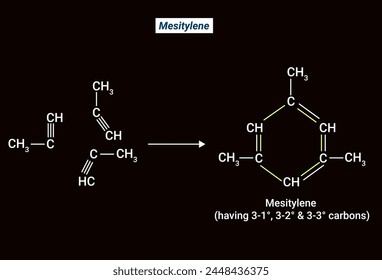 3 mole of propyne is passed into red hot Fe or Cu or quartz tube, then a cyclic trimer is formed which is called Mesitylene