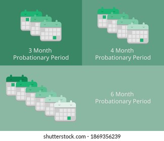 3 month and 6 month probationary period vector