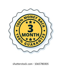 3 Month Money Back illustration