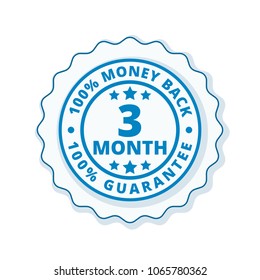 3 Month Money Back illustration