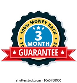 3 Month Money Back illustration