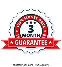 3 Month Money Back illustration