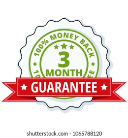 3 Month Money Back illustration