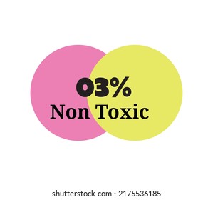 3 % Non Toxic sign label vector and illustration art with fantastic font black color combination in yellow and pink background