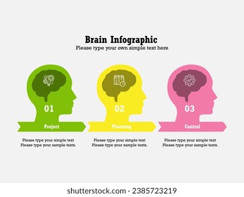 3 Options brain infographic template. 2D simple flat style graphic design. Can be used for business presentation, web banner, etc. Vector EPS10 