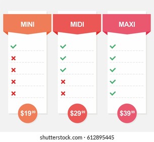 3 options vector infographics template with price