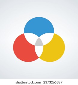3 overlapping circles, Intersection set of three circles. infographic round graph. Stock vector illustration isolated on white background.