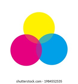 3 overlapping circles on white background. Simple CMY color round shapes good for infographic, diversity or coexist concept. Vivid color ver.