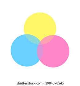 3 overlapping circles on white background. Simple pale tone CMY color round shapes good for infographic, diversity or coexist concept. Pastel color ver.