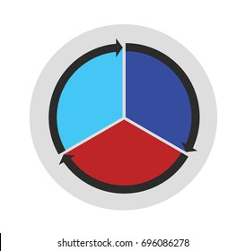 3 Part Circular Process Graphic