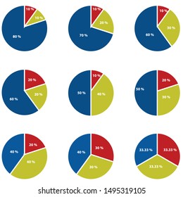 3 part pie chart on white background