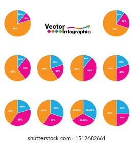 3 part pie chart on white background