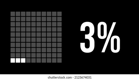 3 percent diagram, three percentage vector infographic. Rounded rectangles forming a square chart. White color on black background.