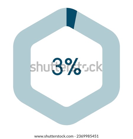 3 percent hexagon shape percentage diagram vector illustration,infographic chart.