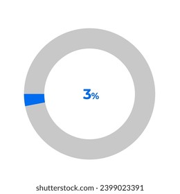 3 % Piepchart Rahmenlinie, Vektorgrafik 