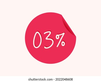pegatina del 3%, imagen del 3%