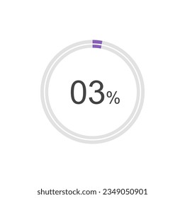 3 percent Update or loading symbol, 3% Circle loading icon template.