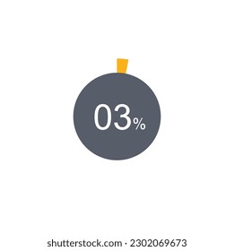 3% percentage infographic circle icons,3 percents pie chart infographic elements for Illustration, business, web design.