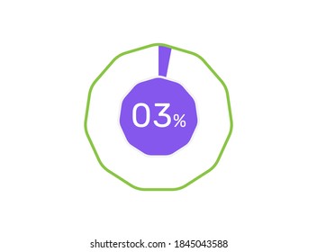 3 Porcentaje, 3% Porcentaje listo para usar en diseño web, infografía o negocio 