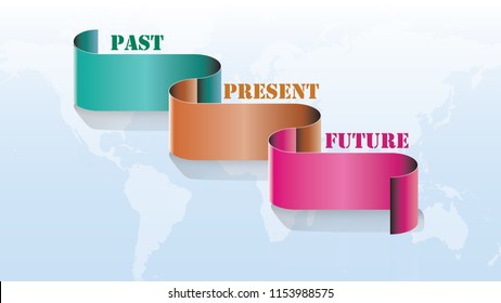 3 Periods Roadmap Infographic Template. Past, Present, Future. World Map Background Infographic Design. Can Be Used For Presentation. Can Edit Your Texts In Space Provided In Infographic. Vector EPS10