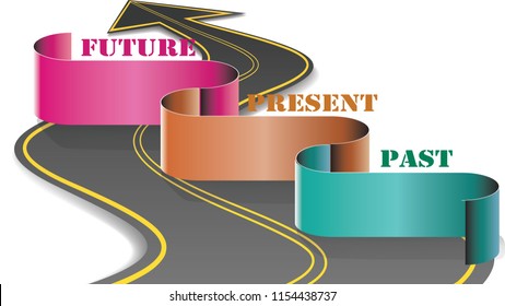 3 Periods Roadmap Infographic Template. Past, Present, Future. Road Background Infographic Design. Can Be Used For Presentation. Can Edit Your Texts In Space Provided In Infographic. Vector EPS10