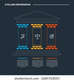 3 Säulen infographisches Prozessdiagramm mit Ziegelstruktur auf oben und unten Position mit dunklem Hintergrund heller Umriss Stil 3 Punkte Vektor