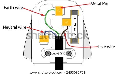 3 pin plug for UK Mains electricity